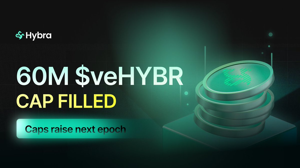 Cap for first epoch is filled in less than 3 hours 

Remember to join next epoch when cap raise again !