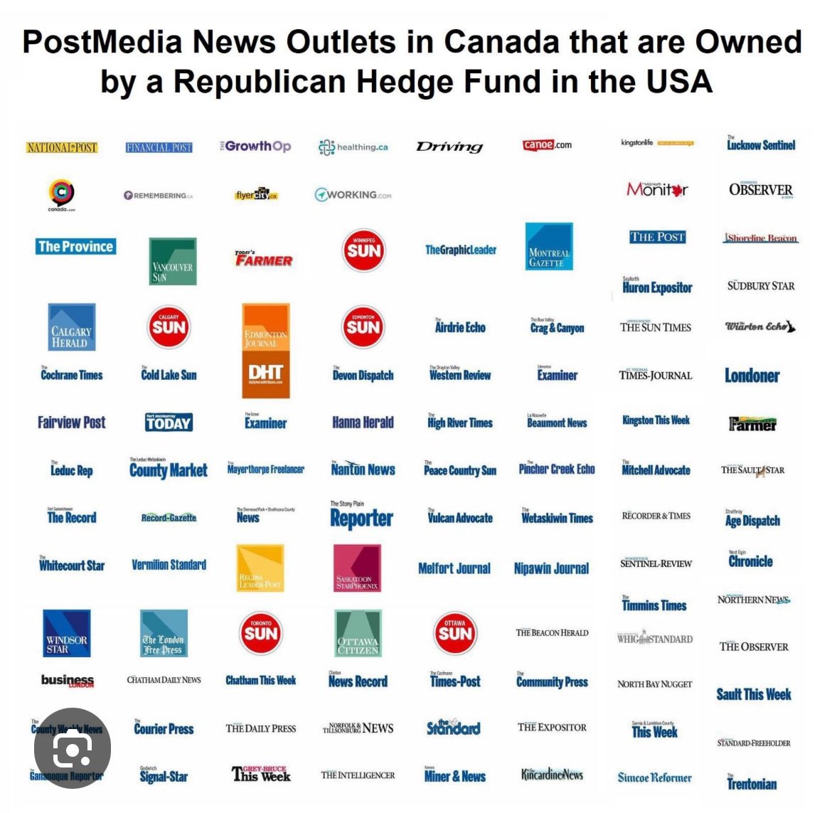 harrytorso's tweet image. Not a surprising comment from you