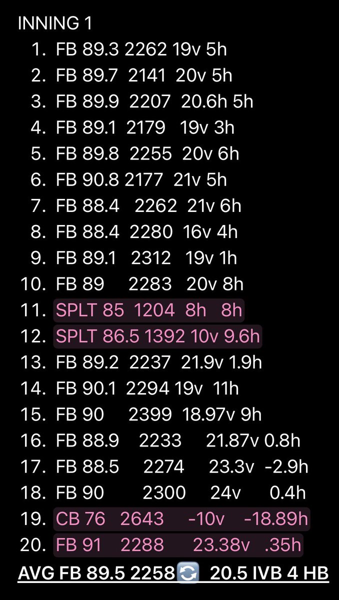 Ryan Neumann tweet media