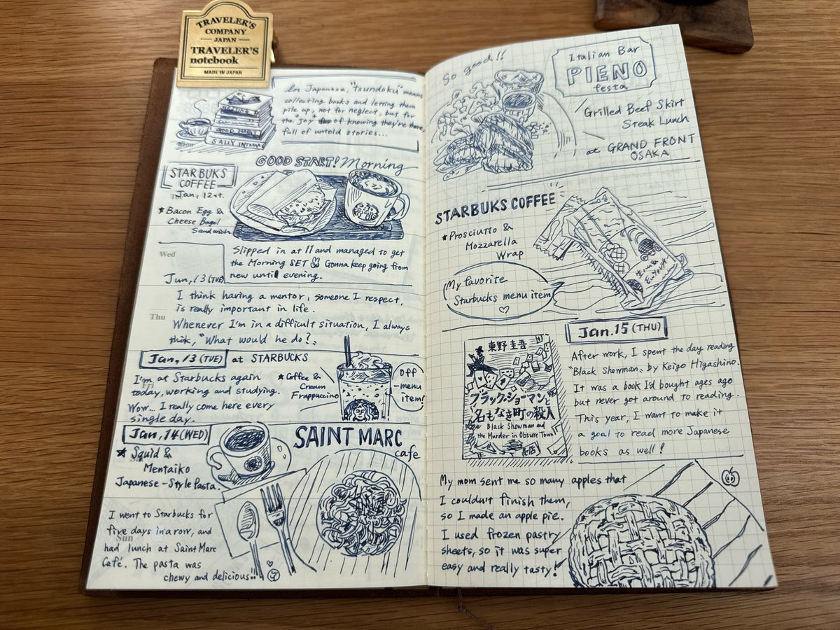 勉強も兼ねて英語絵日記を始めました✍️
（ほぼ食べたもの）