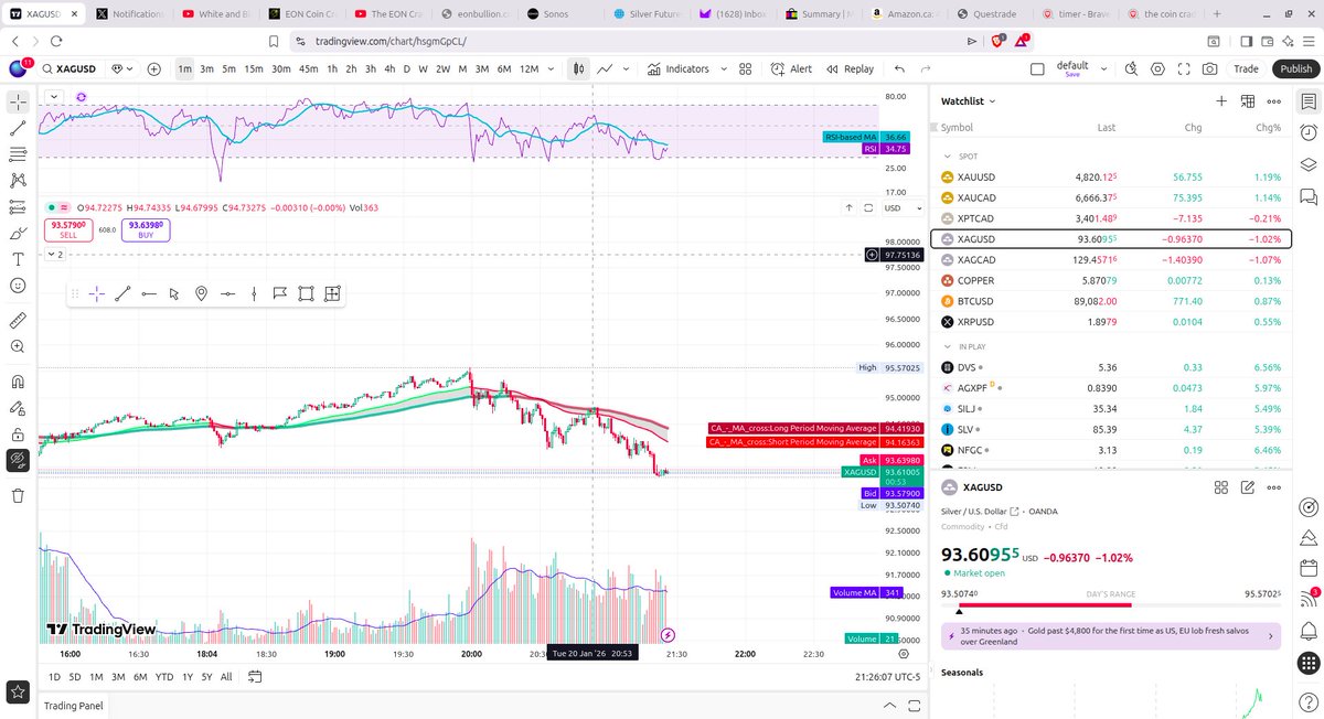 #silver is going to do something special

#banksters #death by thousands of cuts