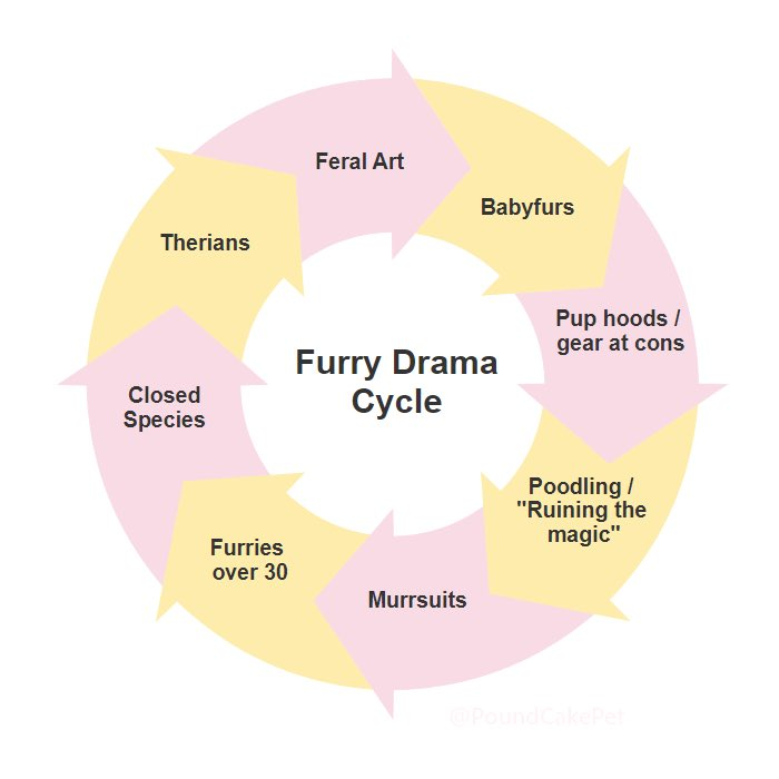 Kimiroar tweet media