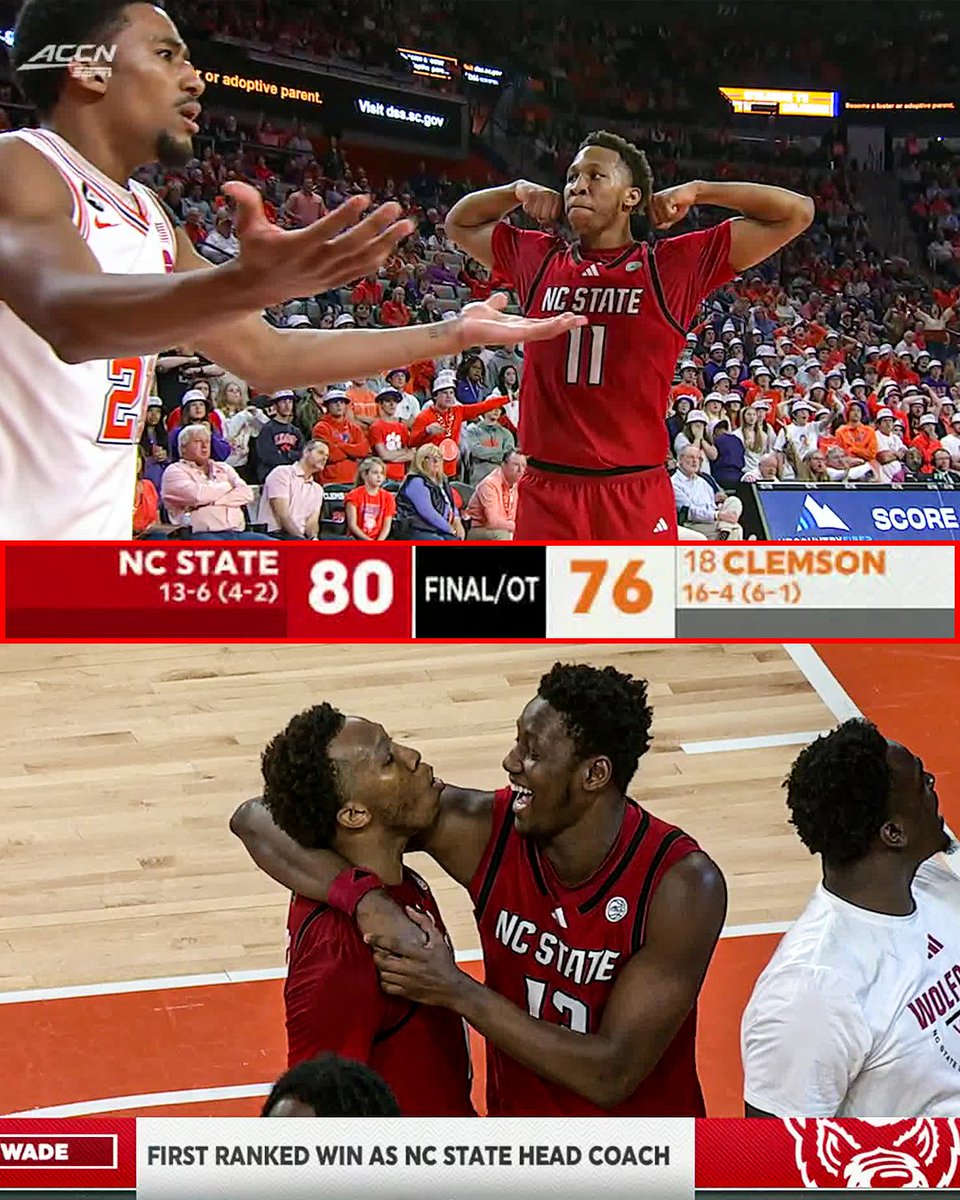 NC State takes down No. 18 Clemson in OT 🐺

<a href="/PackMensBball/">NC State Men's Basketball</a> hand the Tigers their first loss in ACC play.