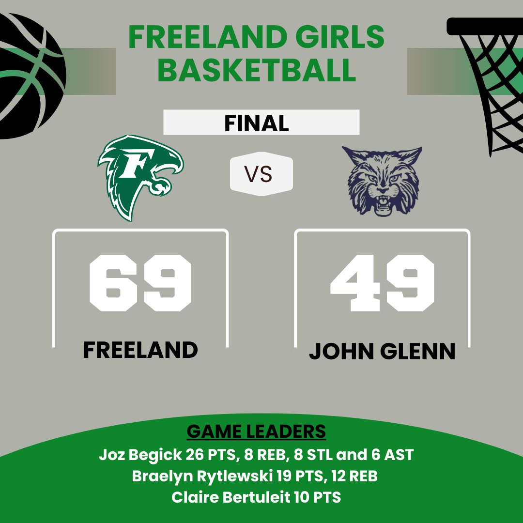 Freeland Girls Varsity tweet media
