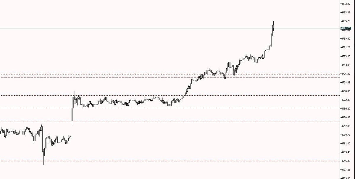 Celerity tweet media