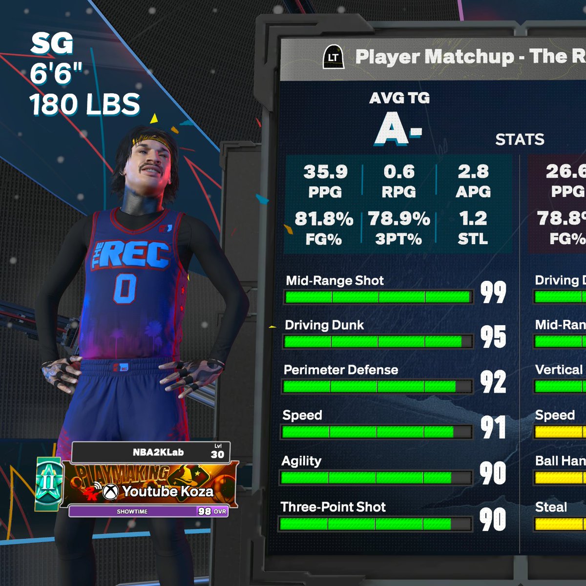 𝑲𝒐𝒛𝒂 tweet media