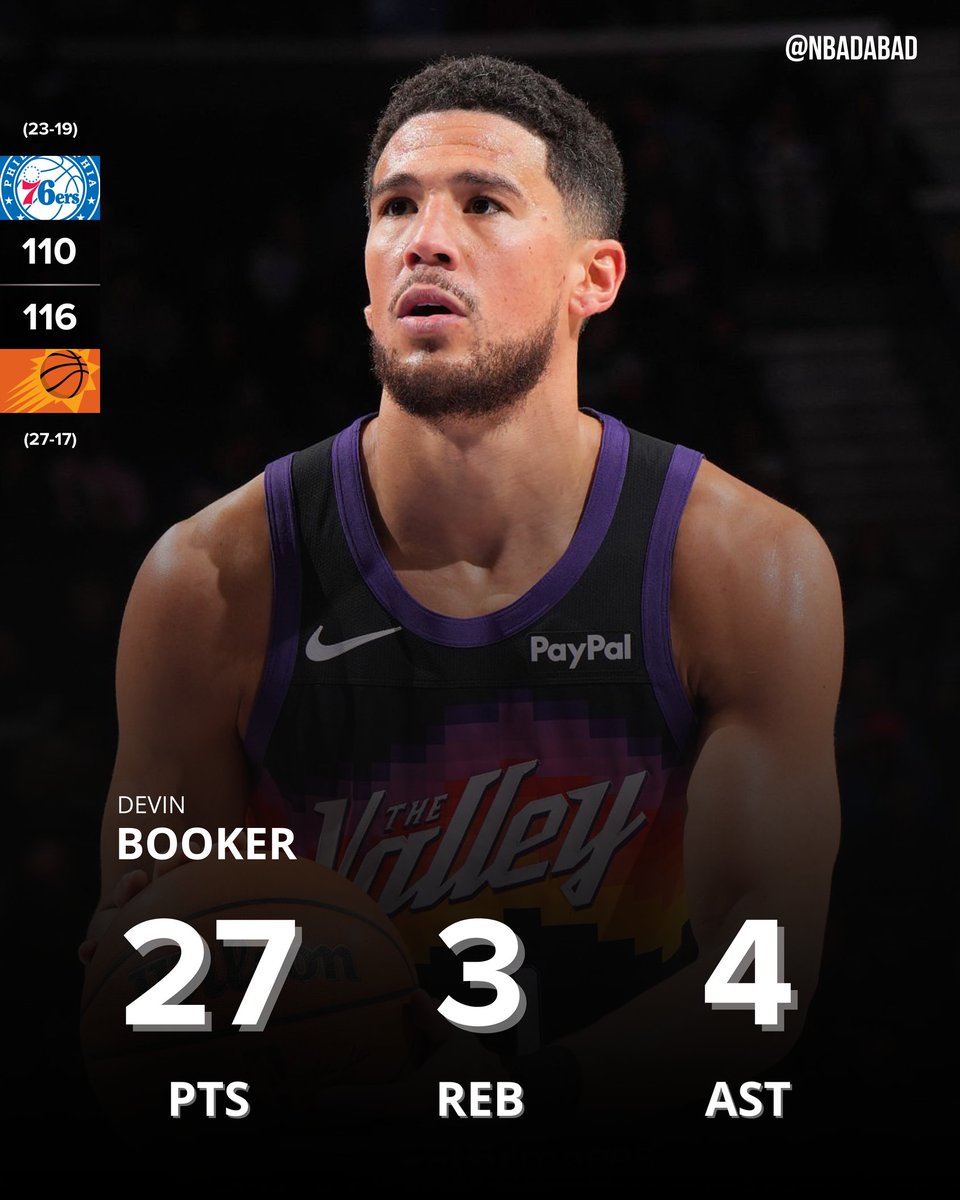 NBAdabad's tweet photo. 10 JOGOS ACIMA DE 50%

27-17 NA TEMPORADA 

O PHOENIX SUNS ESTÁ COLADO NA 4ª POSIÇÃO DO OESTE!

INACREDITÁVEL https://t.co/z3uhlbEutb