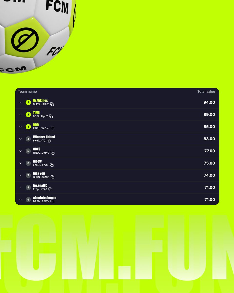 Football Capital Markets tweet media