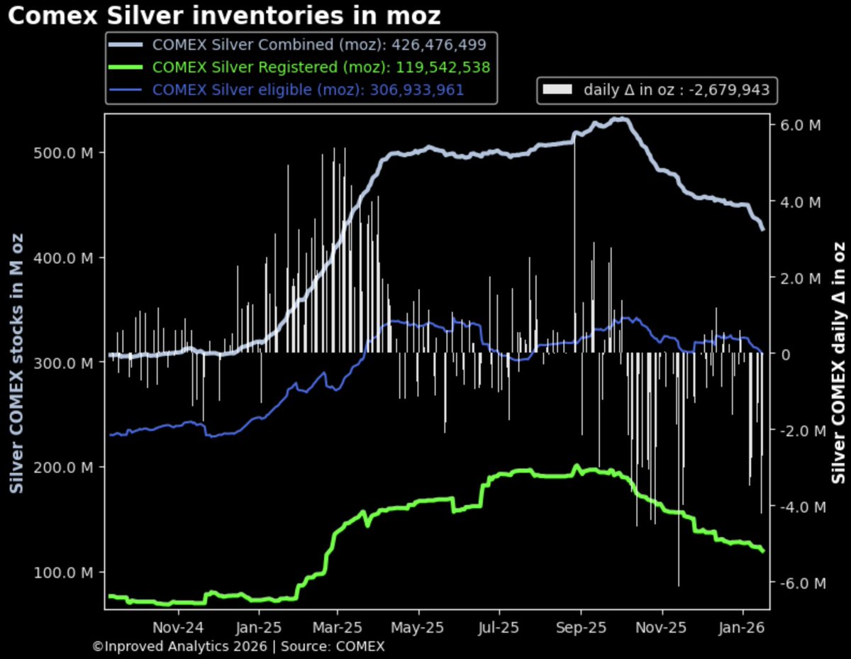 🇭 🇺 🇬 🇴 tweet media