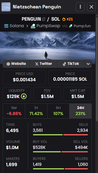 BunchAmy196934's tweet photo. Small caps reward conviction.
Big numbers reward patience.
#PENGUIN  to 1.9M.
95x — and still lessons to be learned.
If you’re still hesitating or questioning why I exist here,
this probably isn’t for you.
I play the game.
You decide if you want to play it with me. https://t.co/EkfUOyVRYc