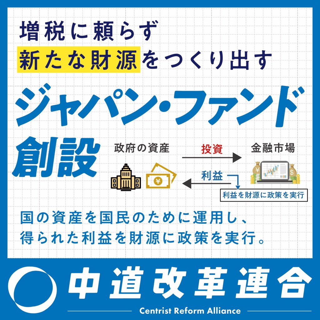 CRAJ2026's tweet image. 【第1弾★デジタルフライヤーが完成！】

物価高が続くいま、負担を感じているのは、
働く人、子育て世代、年金生活の方々など
日々の暮らしを支えている「生活者」です。

中道改革連合は、
「まず増税」ではなく、暮らしを守る
現実的な選択肢を示します。

■食料品の消費税ずっとゼロ…