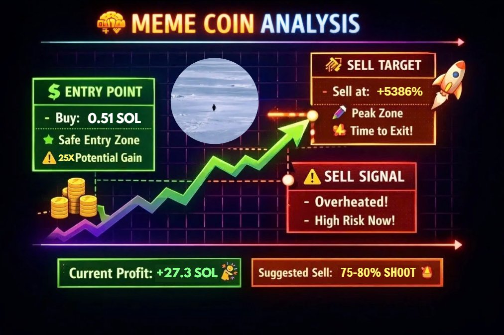 BunchAmy196934's tweet photo. Small caps reward conviction.
Big numbers reward patience.
#PENGUIN  to 1.9M.
95x — and still lessons to be learned.
If you’re still hesitating or questioning why I exist here,
this probably isn’t for you.
I play the game.
You decide if you want to play it with me. https://t.co/EkfUOyVRYc