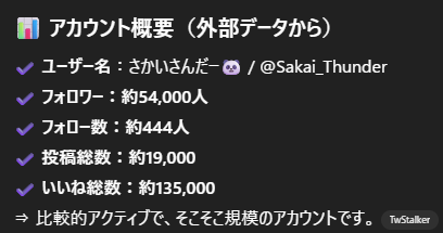 チャッピーにえくすのアカウントを分析してもらったら 「そこそこの
