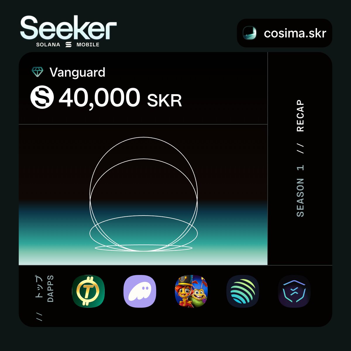 SKR即う売り＄200🥲