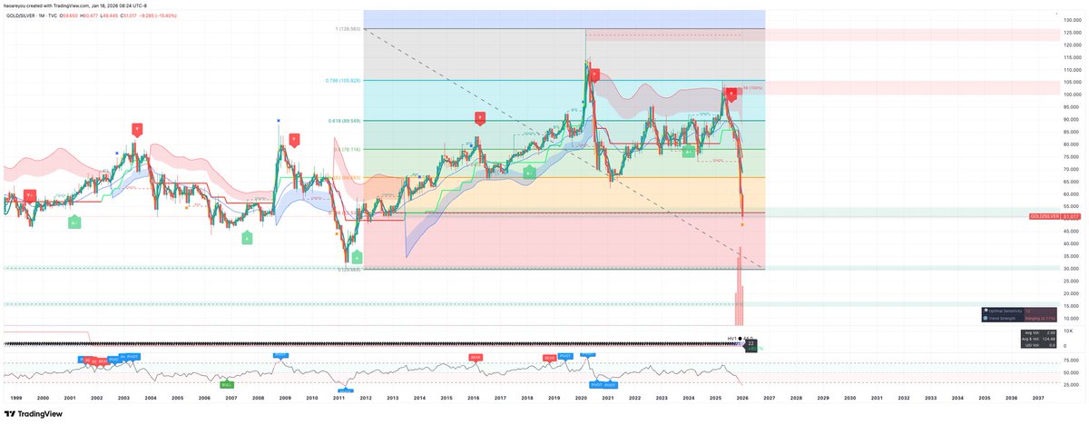 3X Long Labubu tweet media