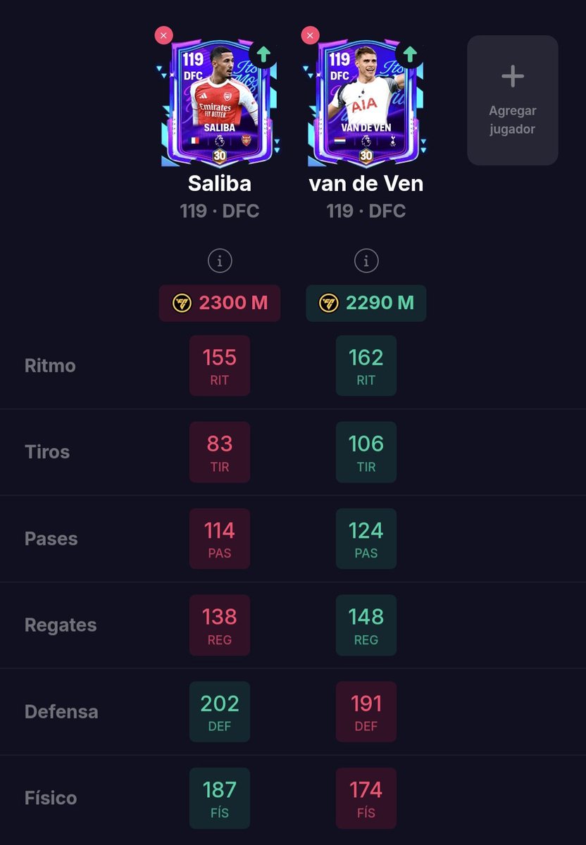 Estoy indeciso en quien de ellos 2 traerme de dupla para vidic, saliba o van de ven si alguien los a probado escucho recomendaciones 👍
<a href="/tutiofifa/">Tío Fifah 🇨🇴 🇵🇸 حرة</a>