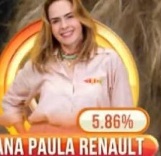 bchartsnet's tweet image. se alguém me dissesse em 2016 que a Ana Paula ia ter só 5% dos votos num paredão eu ia rir sério #BBB26