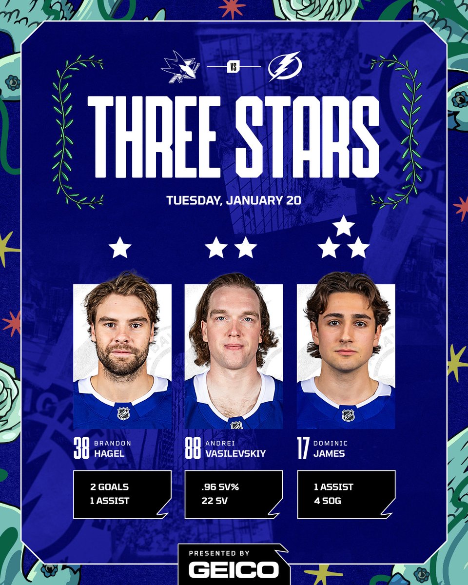 TBLightning's tweet photo. A bright bunch π
#GoBolts | #SJSvsTBL https://t.co/qhox0rMztK