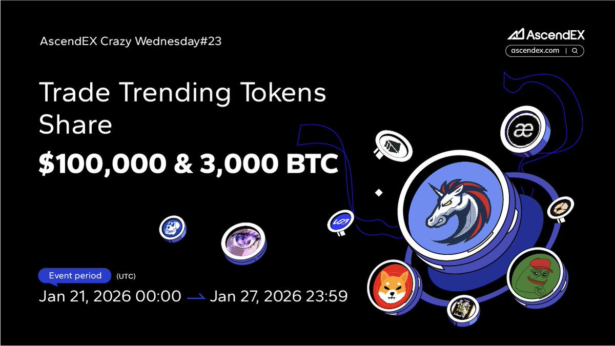 🌟Unlock rewards with your first futures trade! Join #AscendEX Crazy  Wednesday #23 and compete for a share of $100,000 + $3,000 in BTC!