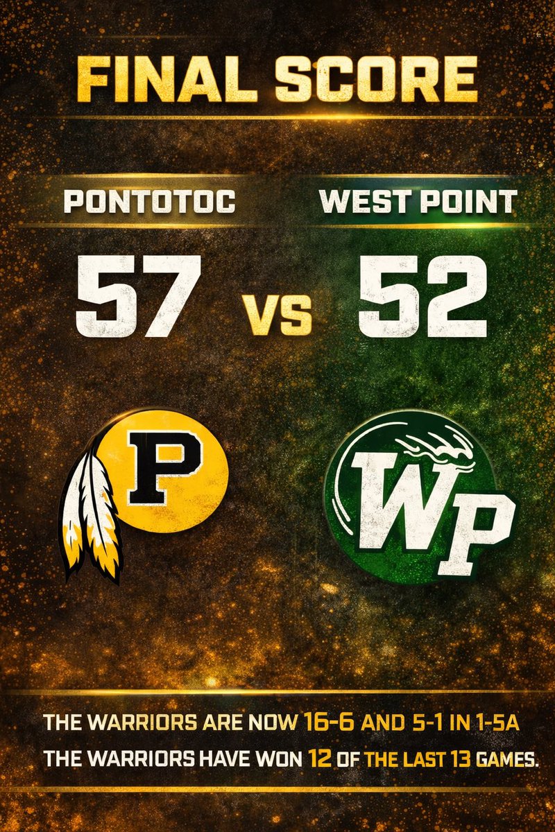 PontotocHoops (@pontotochoops) on Twitter photo 