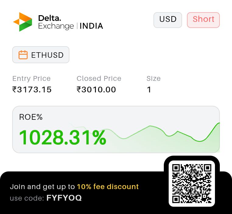Systematic Volatility Trader | Nifty 50 & Crypto tweet media