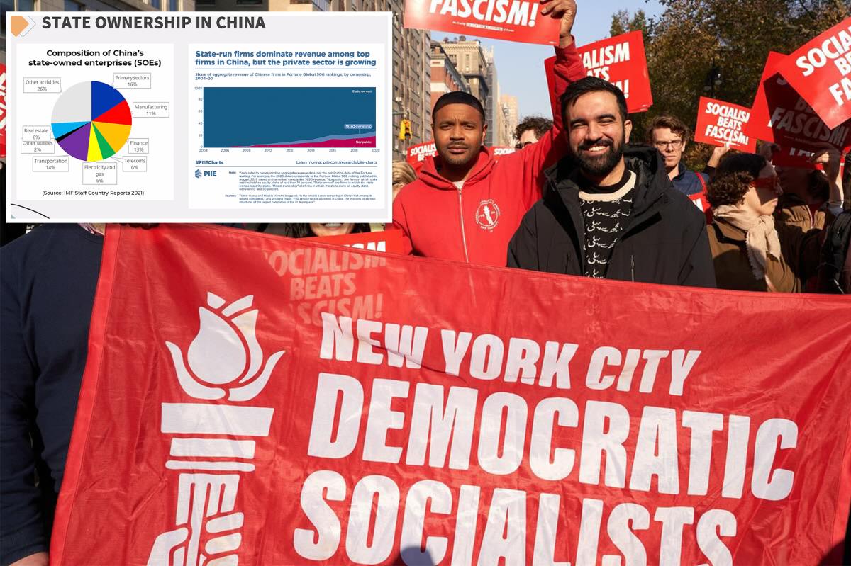 Democratic Socialists of America link to Chinese Communist Party causes internal strife: ‘Isn’t what I signed up for’ trib.al/3sMxoV2
