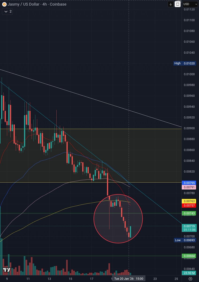 Scott 🇳🇿 (@cozacs) / Posts / X