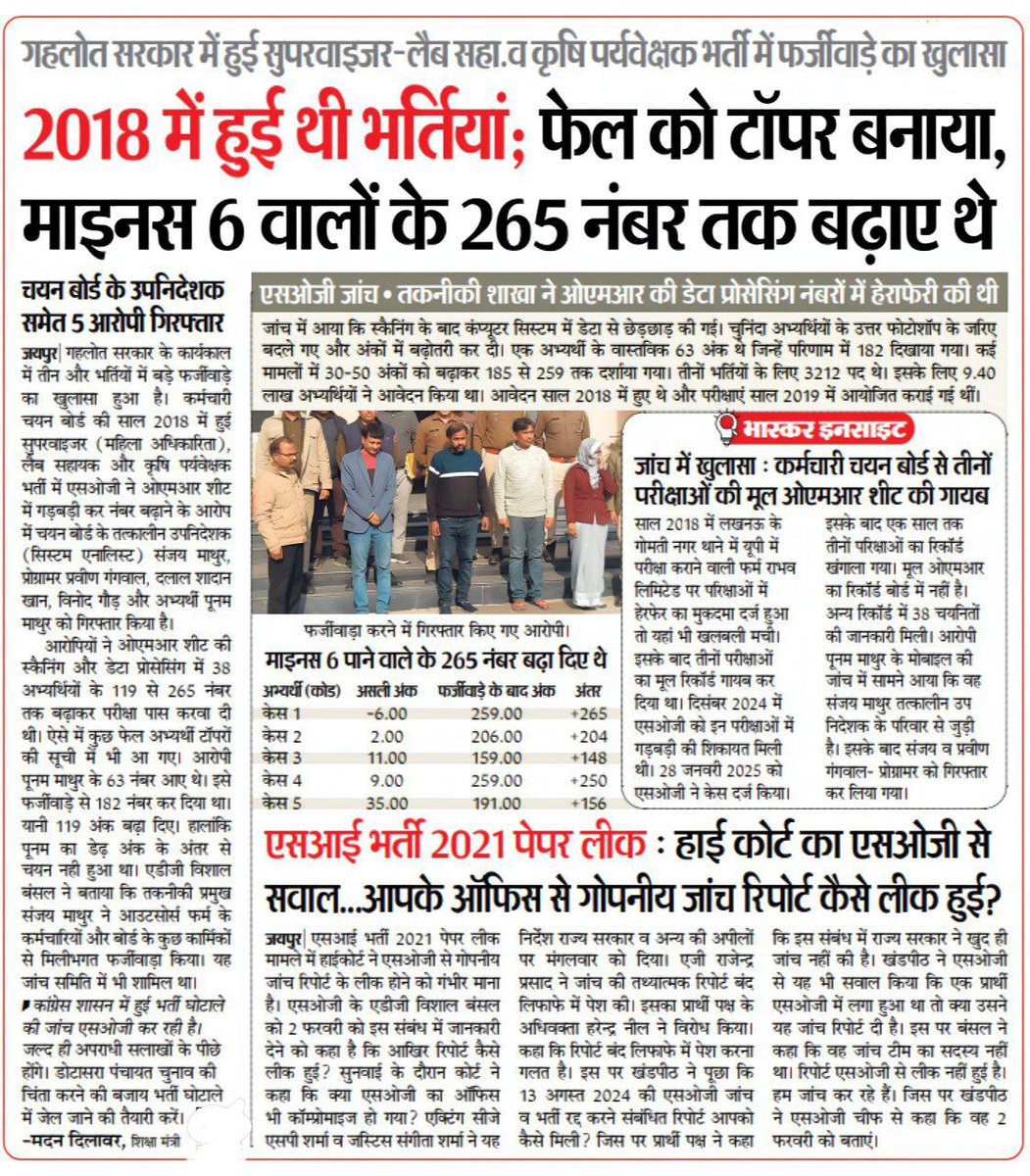 1TheSatyendra's tweet photo. @GovindDotasra जी लपका फेकने में आपसे आगे कोई नहीं। ये देखो थाका काला कारनामा https://t.co/X2gsxRyrZy