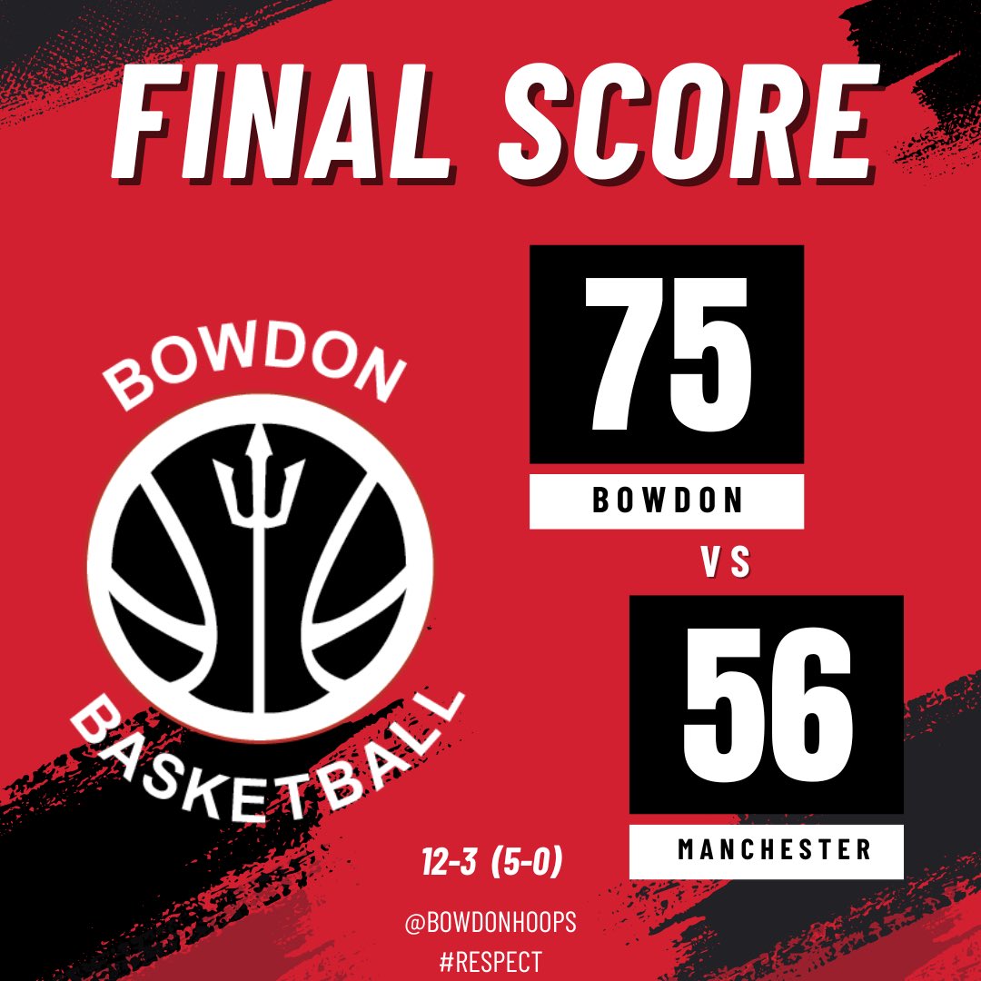 BowdonHoops's tweet photo. #FINAL
Red Devils #ProtectThePit and pickup another region victory and stay in first place!
U.O. STATS 📊
@ZaylandAllen2 25 p, 4 r, 4 a, 3 s
@TimJohnsonJr11 10 p, 14 r, 12 b, 2 a
(First Career Triple-Double)
@AidenHaehnlein5 12 p, 11 r, 3 a
#RESPECT #BuiltByBowdon #ForksUp https://t.co/a0zOUKBszU