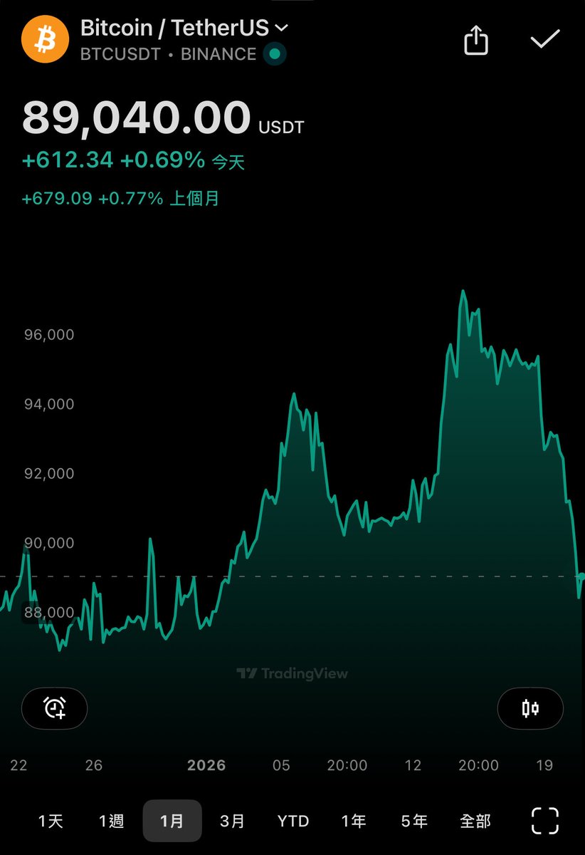 𝙅𝙤𝙖𝙣𝙣𝙚 tweet media