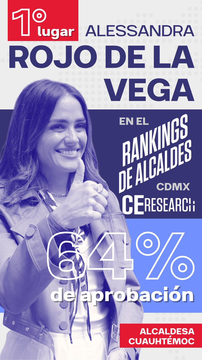 Alessandra Rojo de la Vega tweet media