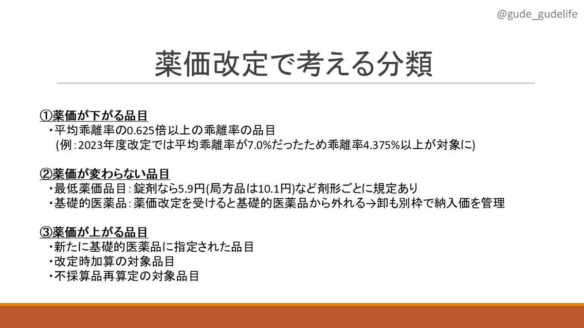 🔰#若手薬剤師研修講座🔰 薬価改定の第３回です。そろそろこのシリーズにも飽きてきた頃ですよね？でも大事なことなので続けます。 まず薬価 改定を受ける基準として「平均乖離率の0.625倍以上の乖離率の品目」というものがあります。これ以上に薬価からかけ離れると是正 ...
