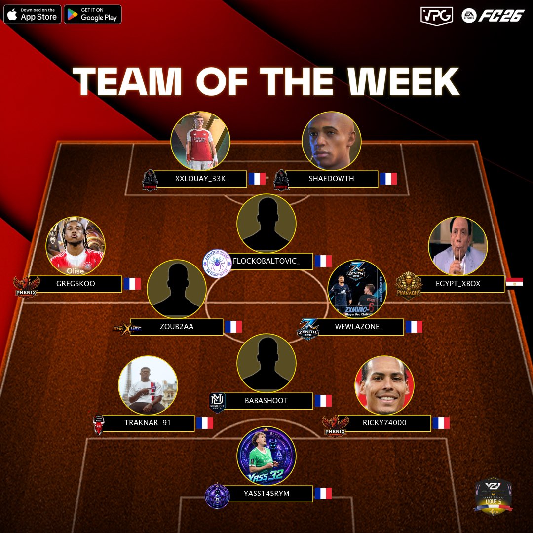 • VPG France

👤 Équipe de la semaine | TOTW
🏆 Ligue 5
🗓️ Semaine 1

Félicitations aux nominés