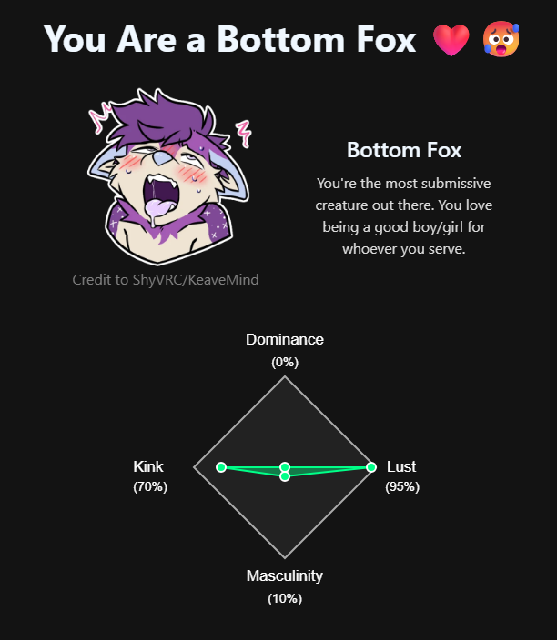 Well I guess I should have expected this.. 👉👈 I can top though sometimes