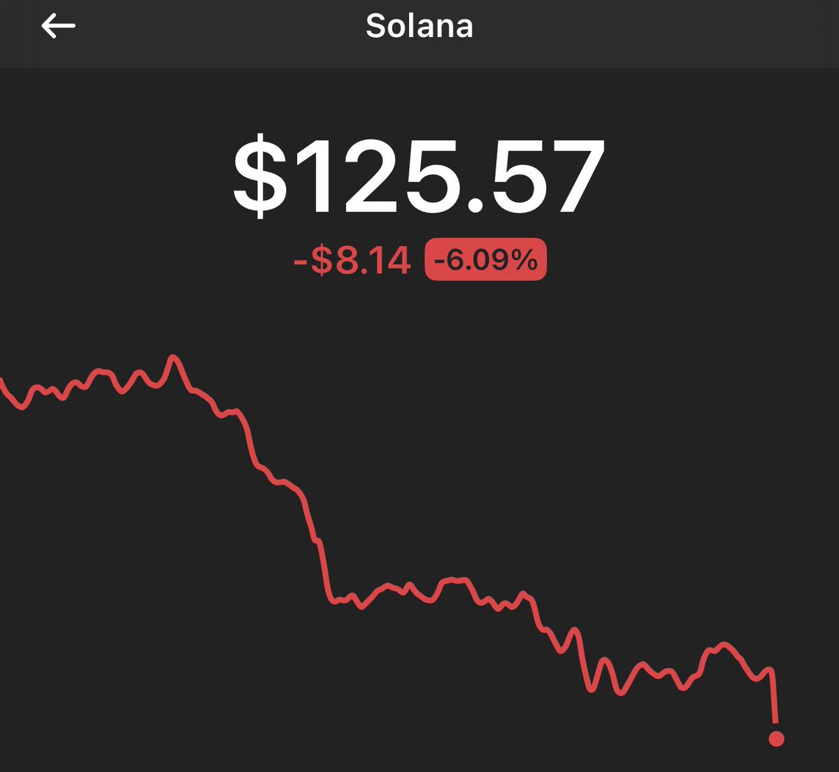 finsolll's tweet photo. hello bear markett (again)

$sol120

88PqSwBdao93WpgZMEzhij4cDtb45WsaWba91gXZhCgK https://t.co/pCM6OuHv9K