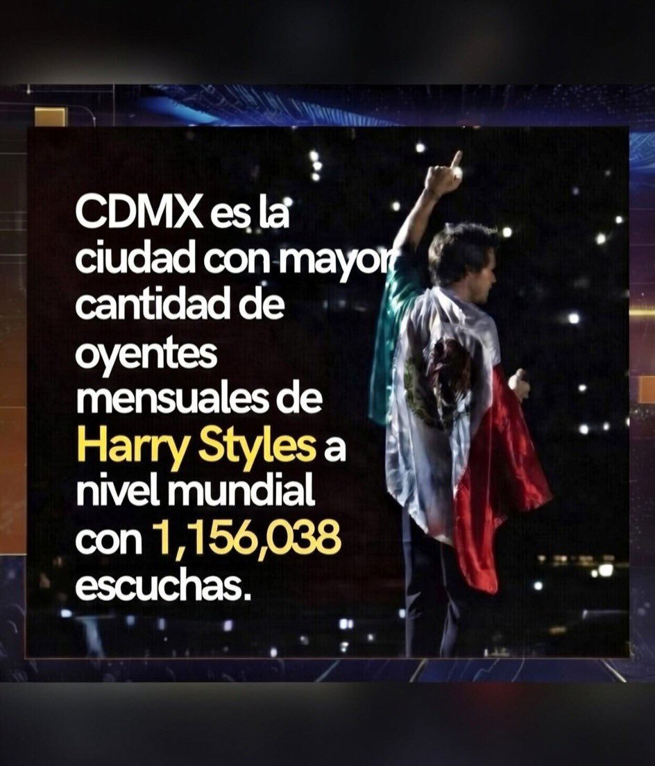 HarryMexOficial's tweet photo. Que nunca quepa duda que este amor es recíproco 🥹 @Harry_Styles https://t.co/SbHXuykaRy