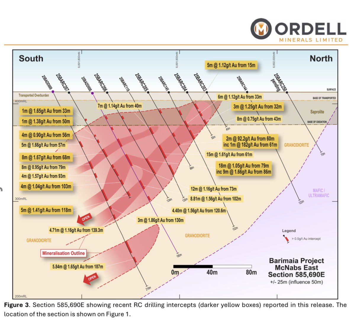 The Mining Bartender tweet media