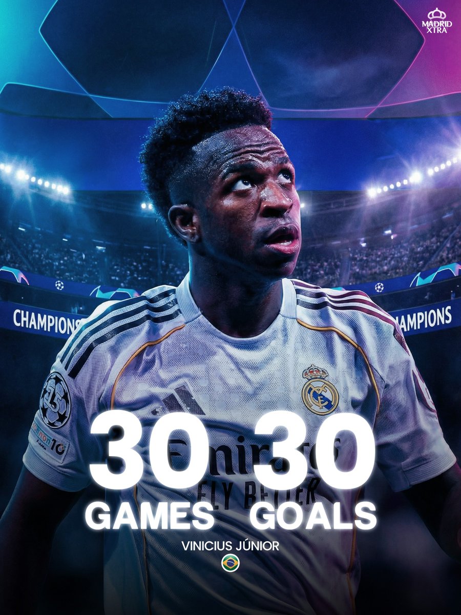 🚨 Vinicius Jr has 30 goals &amp; 30 assists in UCL.

Perfectly balanced.
