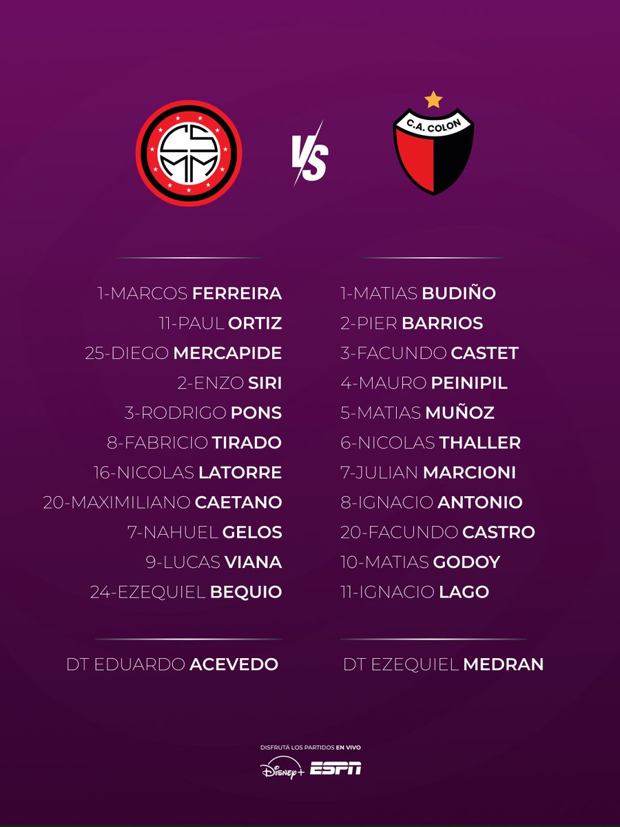 ✅ Los protagonistas en Paysandú

#Serie2026☀️🇺🇾