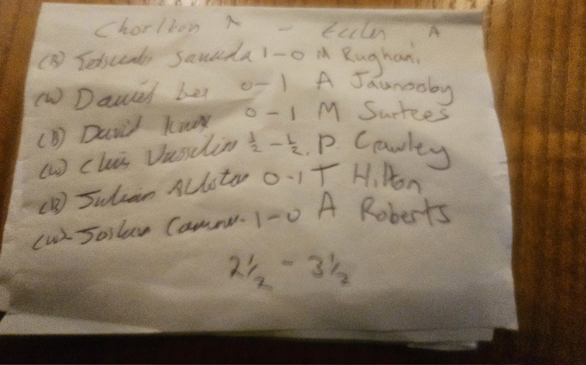 Into the cup final we go with a tense 3.5-2.5 win, I was the last game to finish, all eyes on me, 1000s of screaming fans (well maybe not that 😂) held my nerve though, so time to get the wembley suits fitted 😂
