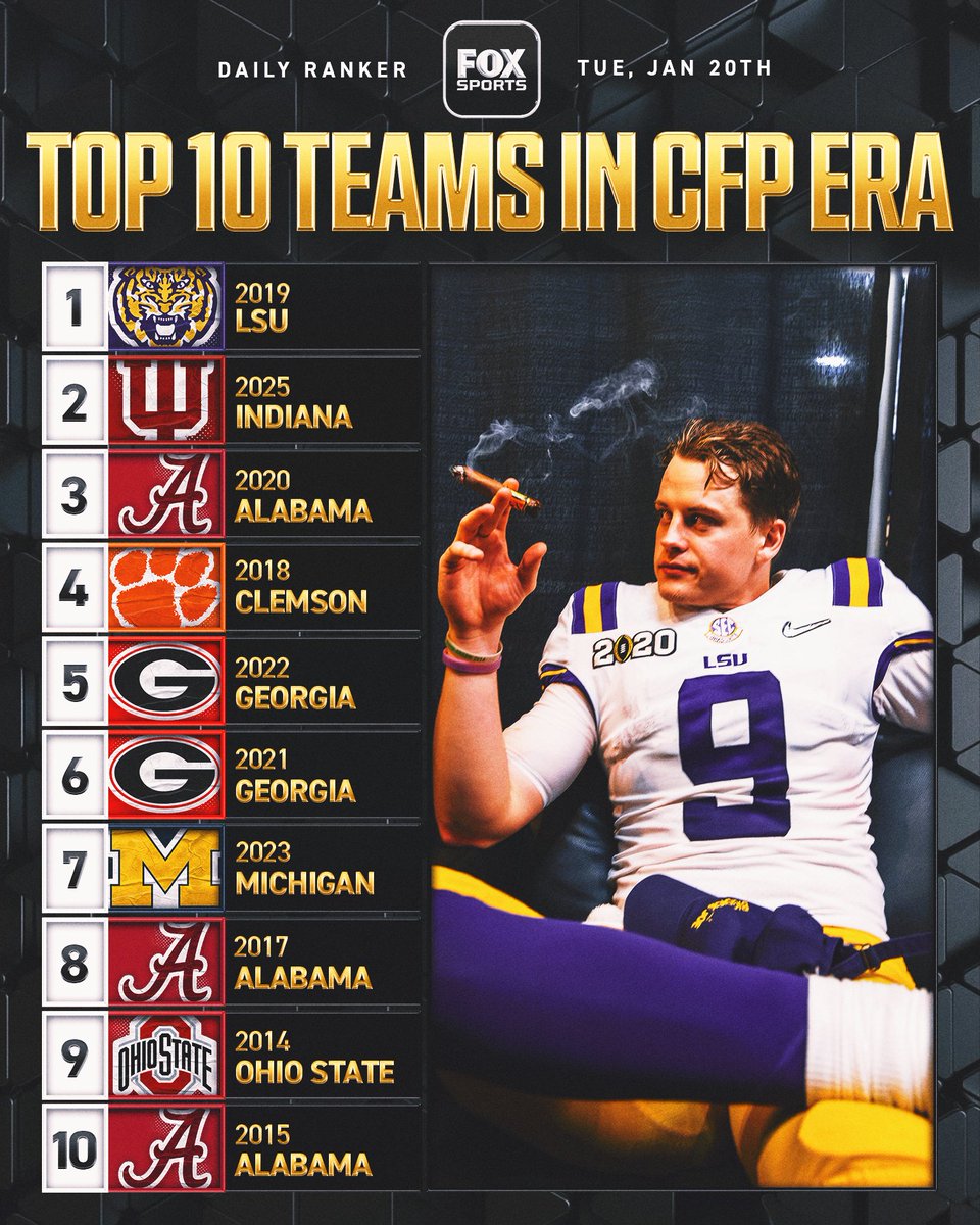 FOXSports's tweet image. Where do you think the Hoosiers rank among the best teams in the CFP era?