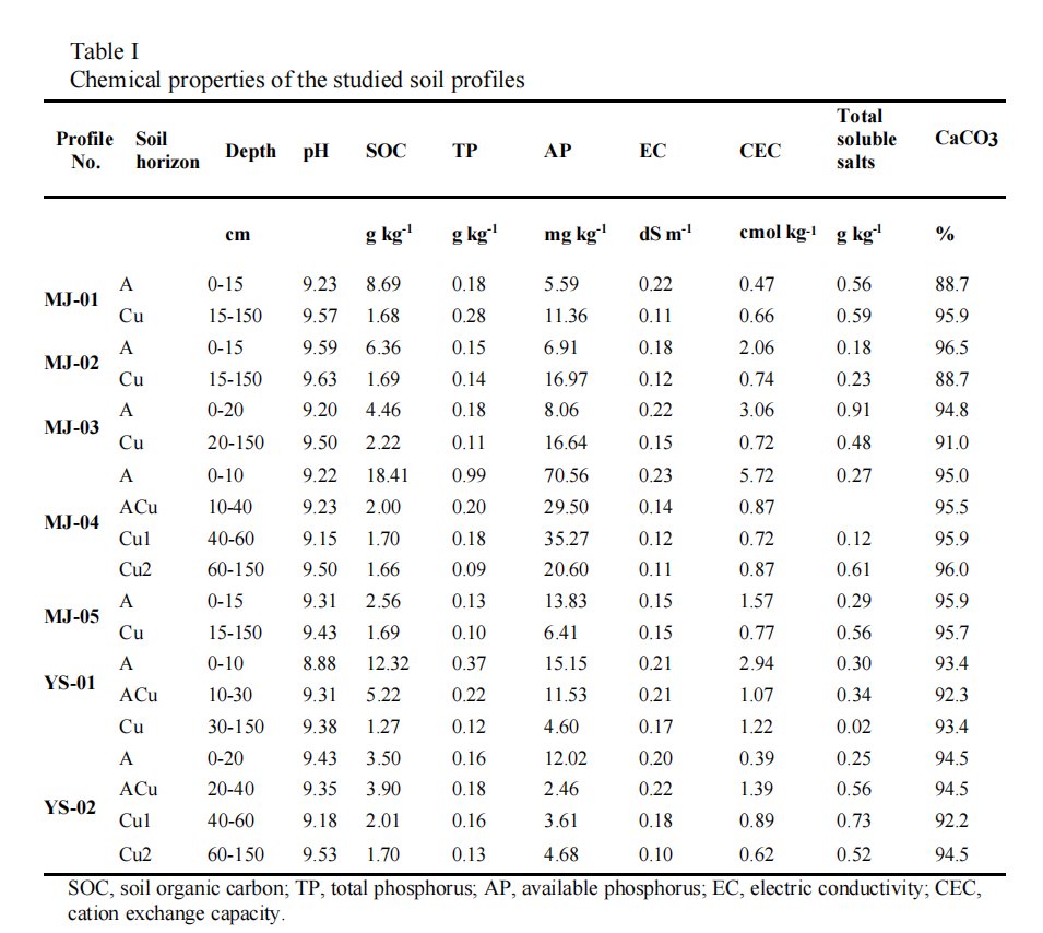 Pedosphere tweet media