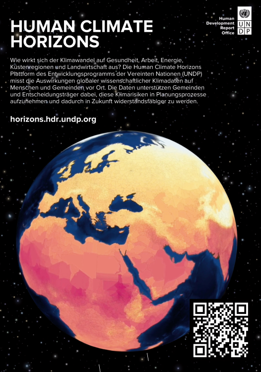 Human Development tweet media