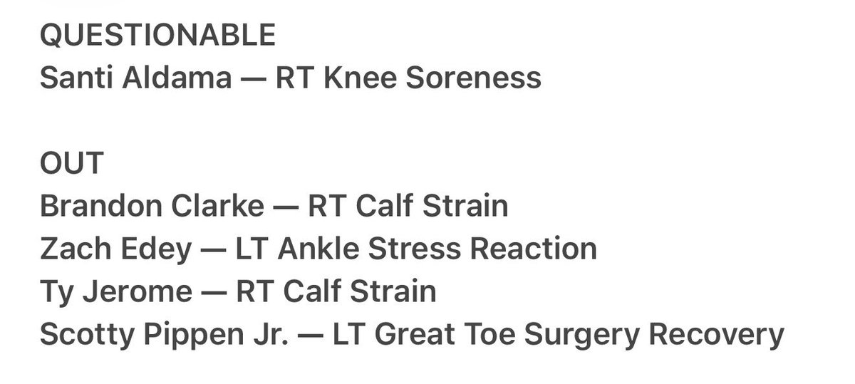 Status Report: <a href="/memgrizz/">Memphis Grizzlies</a> vs <a href="/ATLHawks/">Atlanta Hawks</a>, January 21