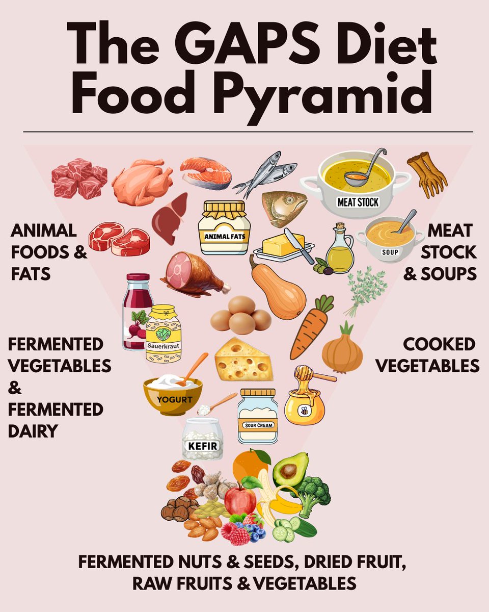 DrNatasha tweet media