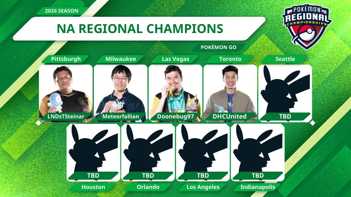 playpokemon's tweet image. The first NA Regional Champions of the 2026 calendar year have been crowned! Congratulations to the winners from the 2026 Toronto Regionals 👑

🟢 DHCUnited
🔵 Giovanny Sasso
🔴 Cary D'Ortona