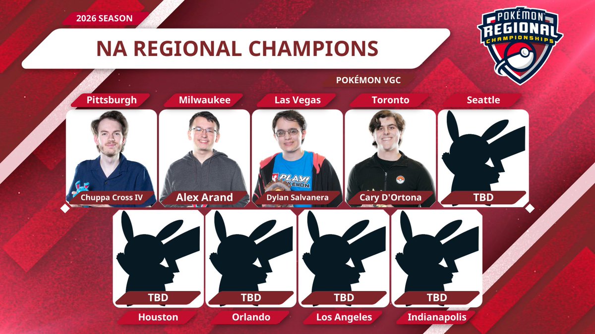 playpokemon's tweet image. The first NA Regional Champions of the 2026 calendar year have been crowned! Congratulations to the winners from the 2026 Toronto Regionals 👑

🟢 DHCUnited
🔵 Giovanny Sasso
🔴 Cary D'Ortona