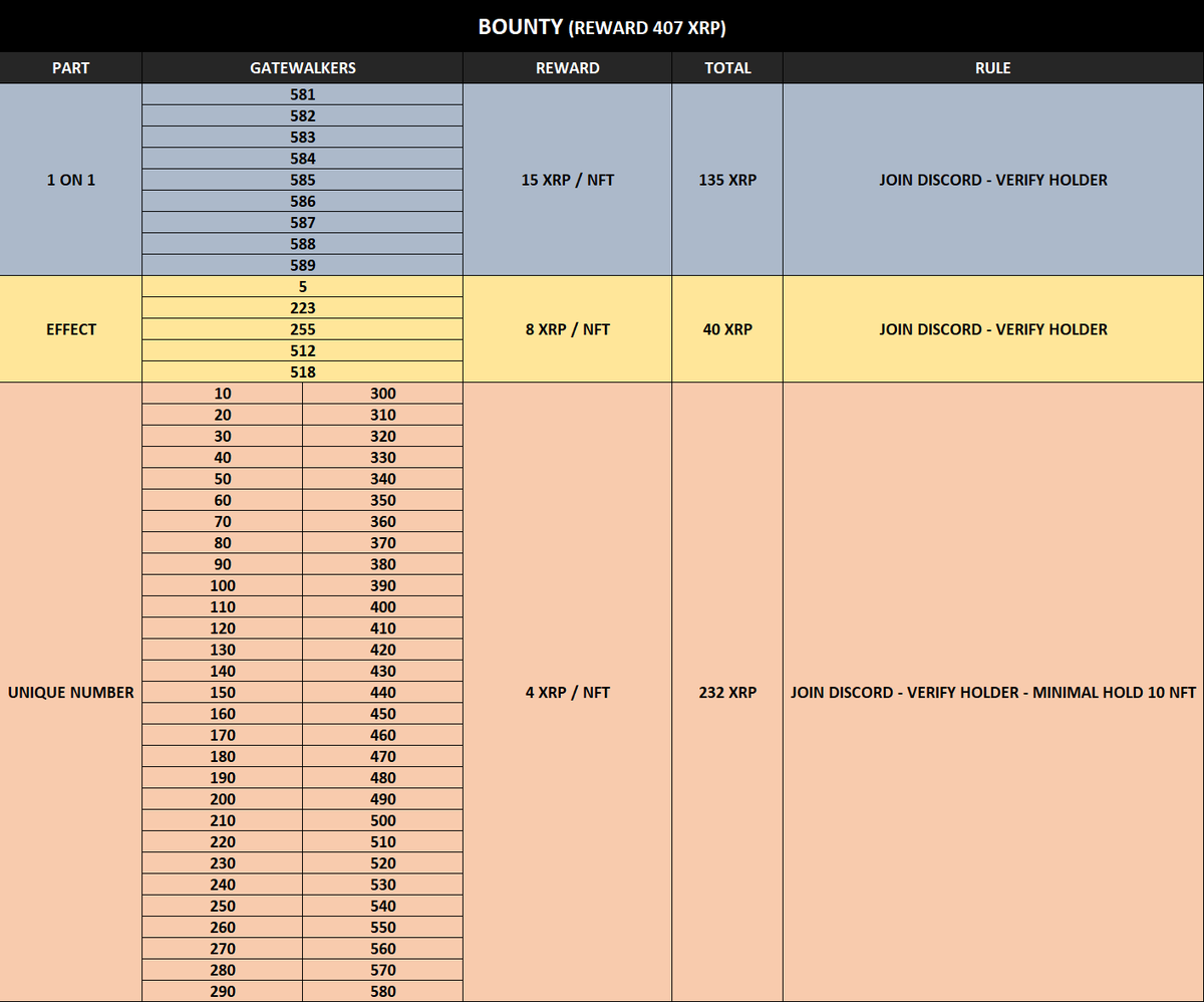 TheMysticalGate • T M G ⛩️ tweet media