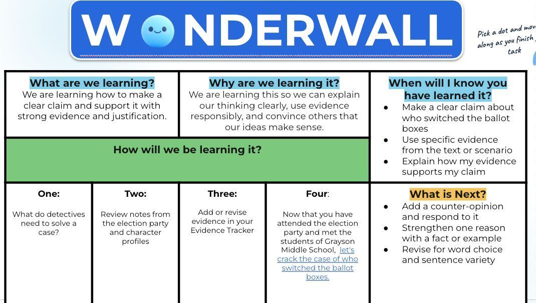 mrshowell24's tweet image. When students know what they’re learning, why it matters, and what’s next — engagement changes.

The Wonderwall keeps learning visible:
🧠 Clear goals
🧭 Purposeful tasks
📈 Transparent success criteria

No guessing. Just learning with intention.
youtube.com/watch?v=9RsVgm…