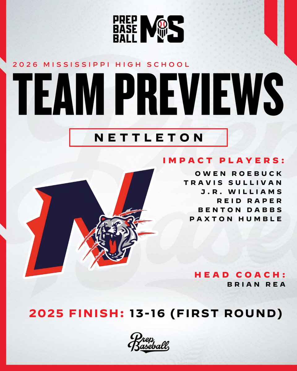 Prep Baseball Mississippi tweet media
